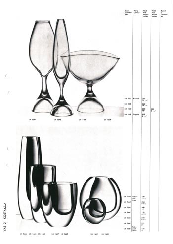 Kosta 1966 Swedish Glass Catalogue, Page 2