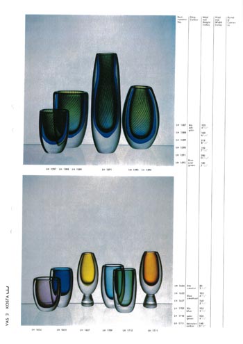 Kosta 1966 Swedish Glass Catalogue, Page 3