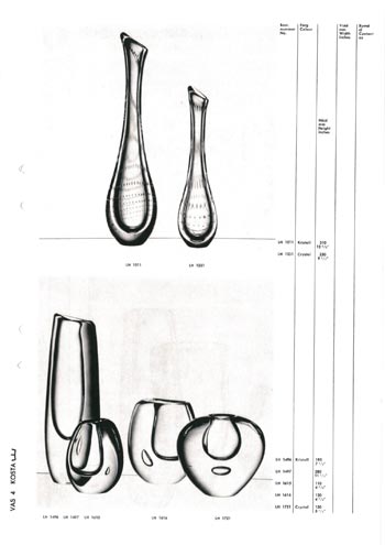 Kosta 1966 Swedish Glass Catalogue, Page 4