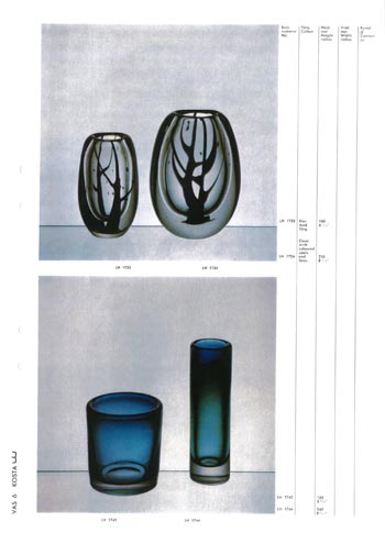 Kosta 1966 Swedish Glass Catalogue, Page 6