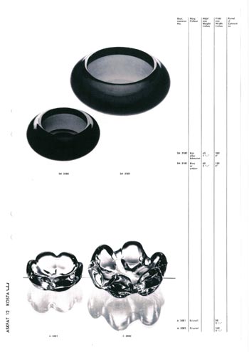Kosta 1966 Swedish Glass Catalogue, Page 103