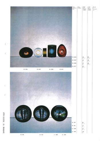 Kosta 1966 Swedish Glass Catalogue, Page 114