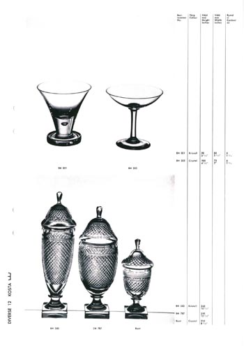Kosta 1966 Swedish Glass Catalogue, Page 116