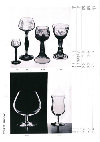 Kosta 1966 Swedish Glass Catalogue, Page 117