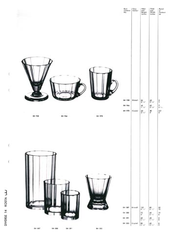 Kosta 1966 Swedish Glass Catalogue, Page 118