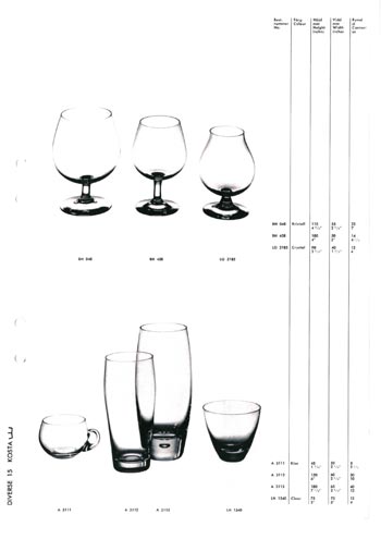 Kosta 1966 Swedish Glass Catalogue, Page 119