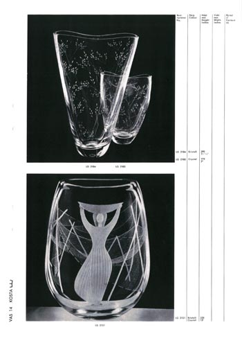 Kosta 1966 Swedish Glass Catalogue, Page 14