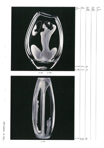 Kosta 1966 Swedish Glass Catalogue, Page 16