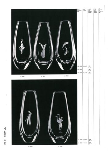 Kosta 1966 Swedish Glass Catalogue, Page 21