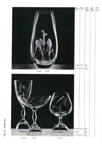 Kosta 1966 Swedish Glass Catalogue, Page 22