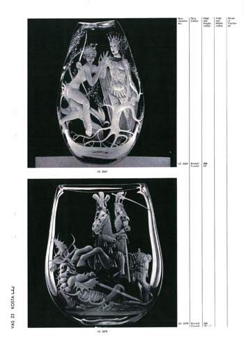 Kosta 1966 Swedish Glass Catalogue, Page 23