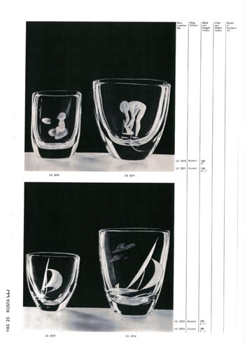 Kosta 1966 Swedish Glass Catalogue, Page 25