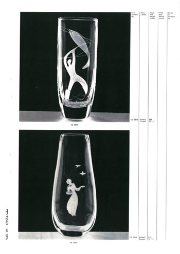 Kosta 1966 Swedish Glass Catalogue, Page 26