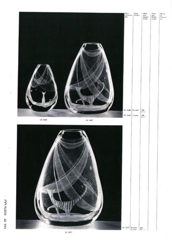 Kosta 1966 Swedish Glass Catalogue, Page 29