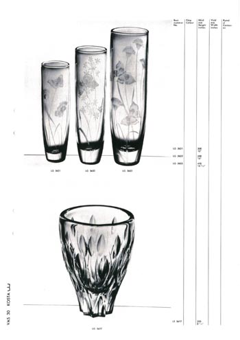 Kosta 1966 Swedish Glass Catalogue, Page 30