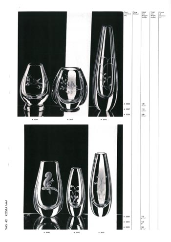 Kosta 1966 Swedish Glass Catalogue, Page 42