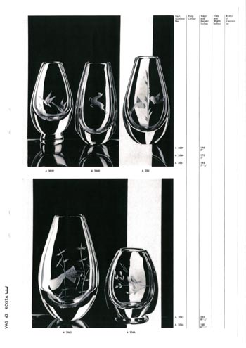 Kosta 1966 Swedish Glass Catalogue, Page 43
