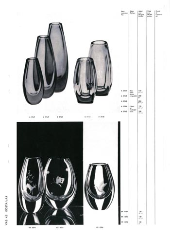 Kosta 1966 Swedish Glass Catalogue, Page 45