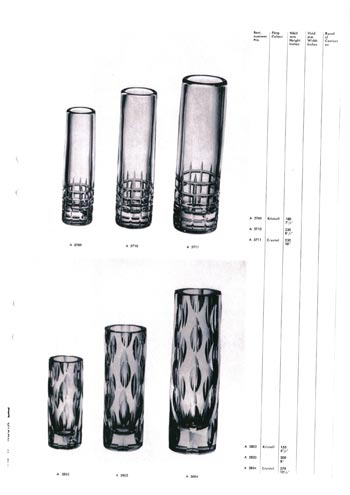 Kosta 1966 Swedish Glass Catalogue, Page 49