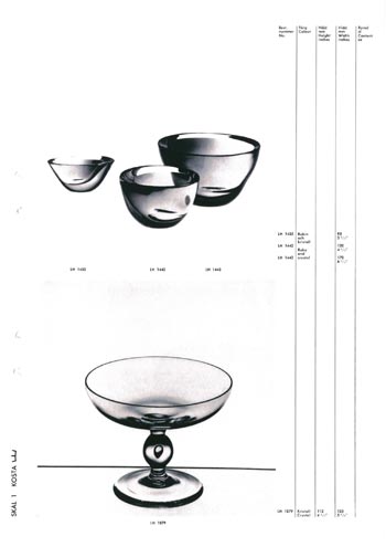 Kosta 1966 Swedish Glass Catalogue, Page 50
