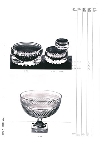 Kosta 1966 Swedish Glass Catalogue, Page 56