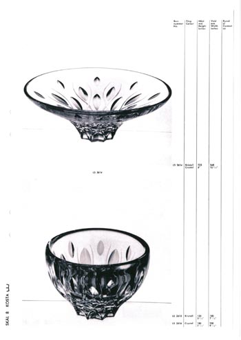 Kosta 1966 Swedish Glass Catalogue, Page 57
