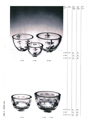Kosta 1966 Swedish Glass Catalogue, Page 58