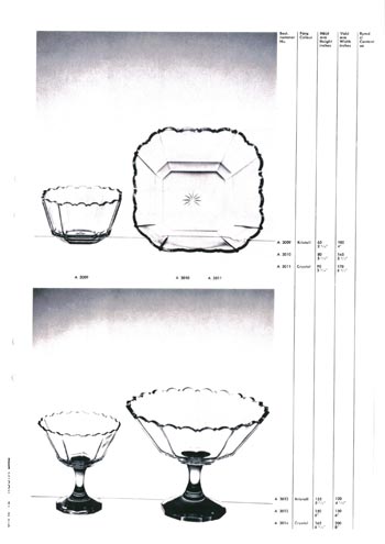 Kosta 1966 Swedish Glass Catalogue, Page 61