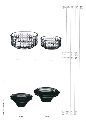 Kosta 1966 Swedish Glass Catalogue, Page 62
