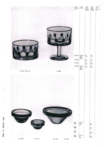Kosta 1966 Swedish Glass Catalogue, Page 63