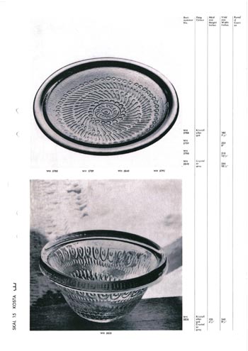 Kosta 1966 Swedish Glass Catalogue, Page 64