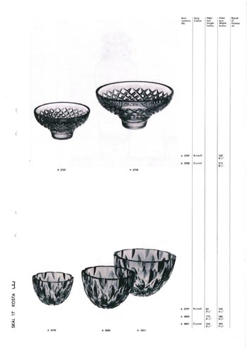 Kosta 1966 Swedish Glass Catalogue, Page 66