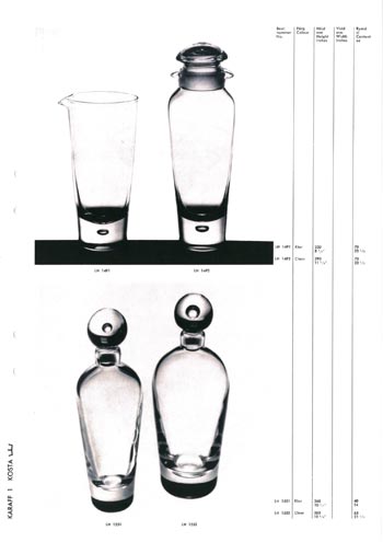 Kosta 1966 Swedish Glass Catalogue, Page 67