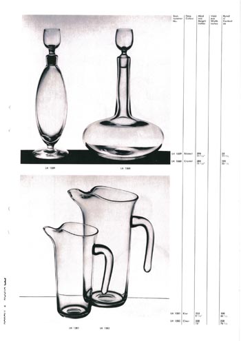 Kosta 1966 Swedish Glass Catalogue, Page 68
