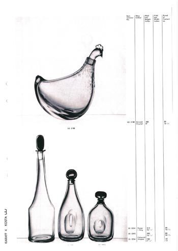 Kosta 1966 Swedish Glass Catalogue, Page 70