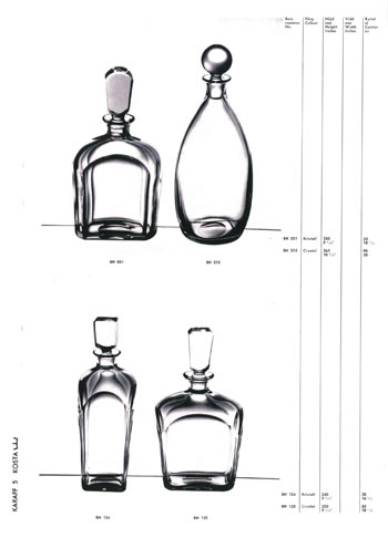 Kosta 1966 Swedish Glass Catalogue, Page 72
