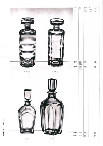 Kosta 1966 Swedish Glass Catalogue, Page 74