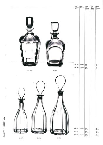 Kosta 1966 Swedish Glass Catalogue, Page 75