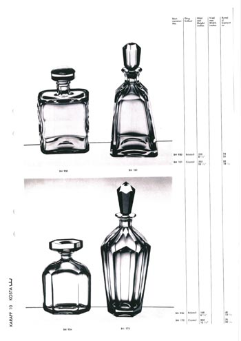 Kosta 1966 Swedish Glass Catalogue, Page 76