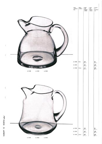 Kosta 1966 Swedish Glass Catalogue, Page 78