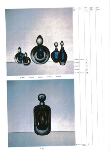 Kosta 1966 Swedish Glass Catalogue, Page 81