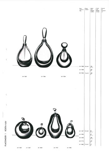 Kosta 1966 Swedish Glass Catalogue, Page 82