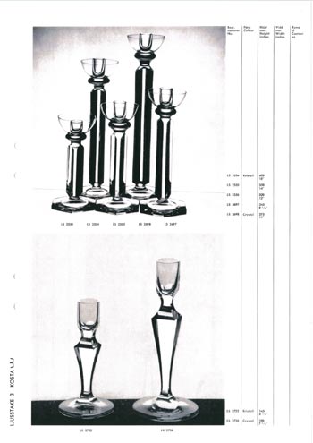 Kosta 1966 Swedish Glass Catalogue, Page 88