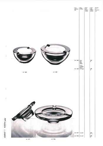 Kosta 1966 Swedish Glass Catalogue, Page 92