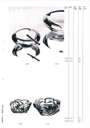 Kosta 1966 Swedish Glass Catalogue, Page 96