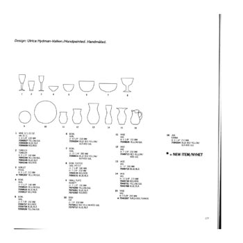Kosta Boda 2002 Swedish Glass Catalogue, Page 177