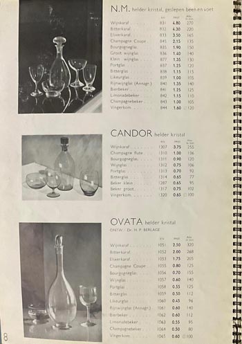Leerdam Glass 1936 Catalogue, Page 8
