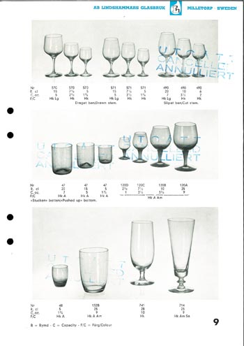 Lindshammar 1950's Swedish Glass Catalogue, Page 9