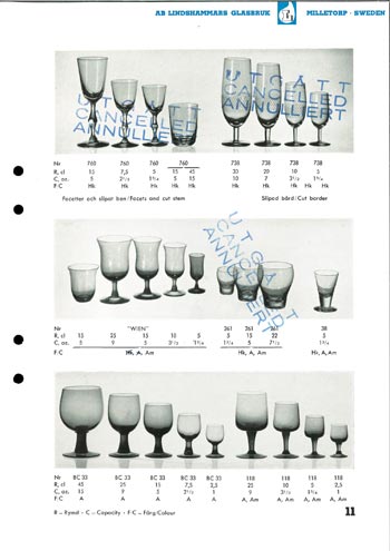 Lindshammar 1950's Swedish Glass Catalogue, Page 11