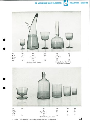 Lindshammar 1950's Swedish Glass Catalogue, Page 12